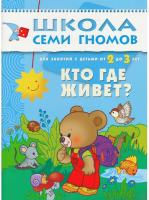 ШСГ от 2 до 3 лет Кто где живёт